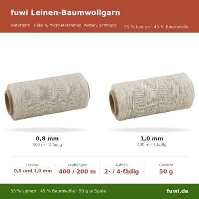Leinen - Baumwollgarn