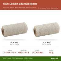 Leinen - Baumwollgarn