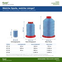 fuwi HT 20 Ledergarn / Sattlergarn 0,50 mm – High Tenacity – 100 m
