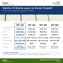 fuwi HT 10 Ledergarn / Sattlergarn 0,80 mm – High...